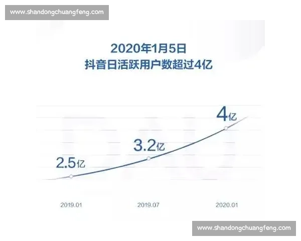 以刷新纪录为引擎推动产业升级与时代跨越突破新高度加速进程