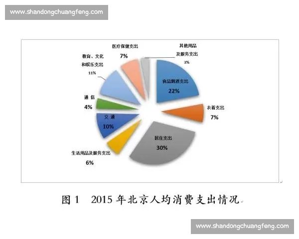 新时代背景下数字经济驱动体育产业融合创新与高质量发展路径研究