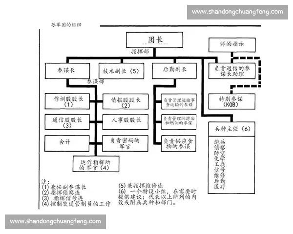 《通过战术拆解解析战略决策中的关键要素与实际应用》